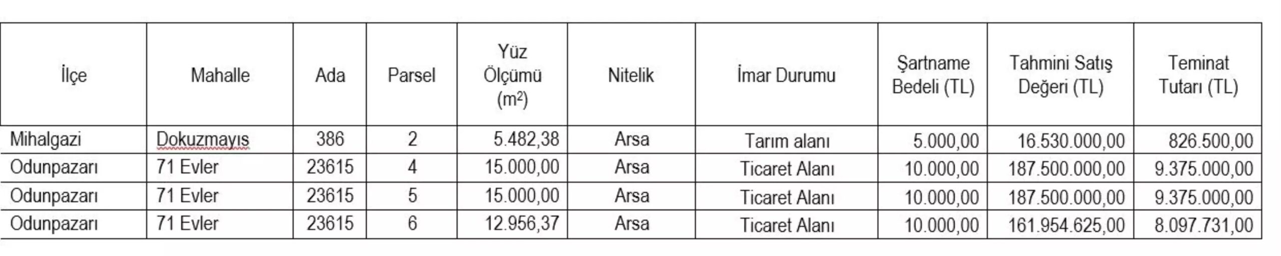 eskisehirde gayrimenkul satisi duyurusu mqUrtUhC.jpg