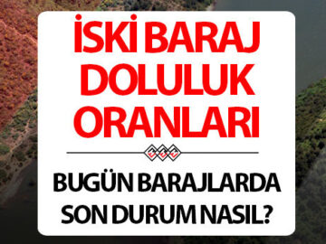 İstanbul Barajlarının Doluluk Oranı 21 Mayıs 2026: Güncel Veriler