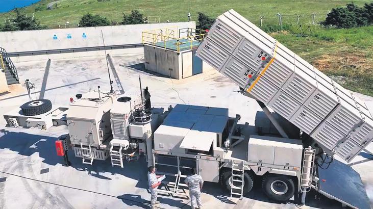 Türkiye’nin Hava Savunma Sistemleri İçin 780 Milyon Euro’luk Anlaşma